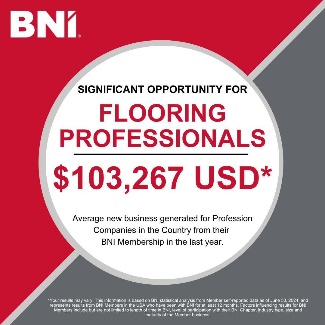 Flooring Professionals