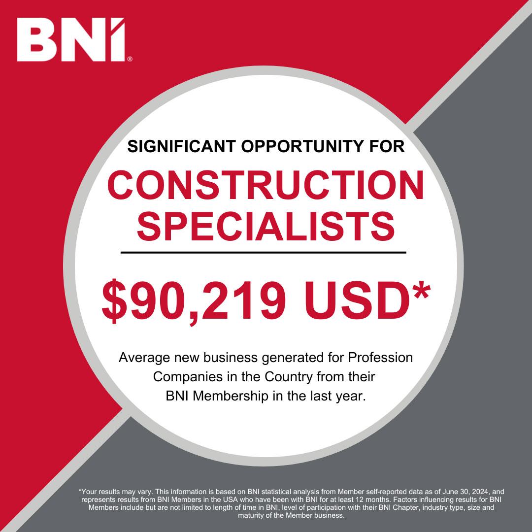 Construction Professionals