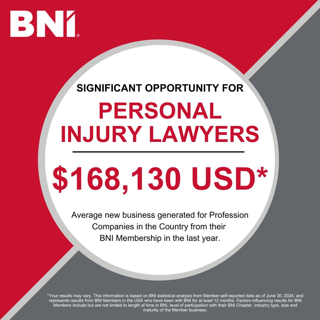 Personal Injury Lawyer